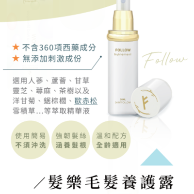 50 ML Hair Regrowth Spray